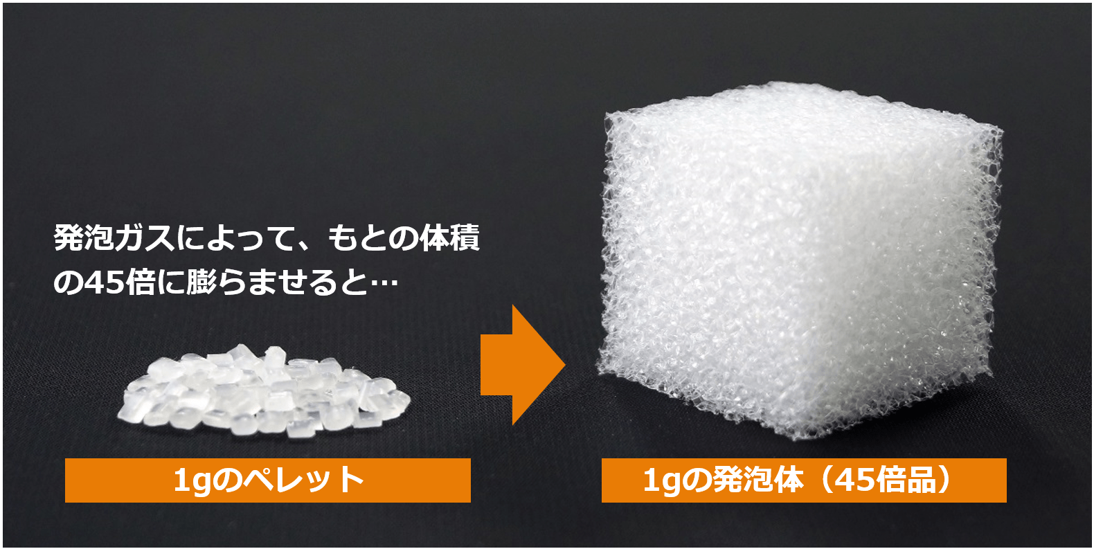 発泡倍率 梱包材や緩衝材を使った包装なら株式会社生出 おいずる